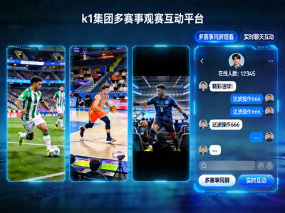 k1集团多赛事同屏观看与实时聊天互动功能